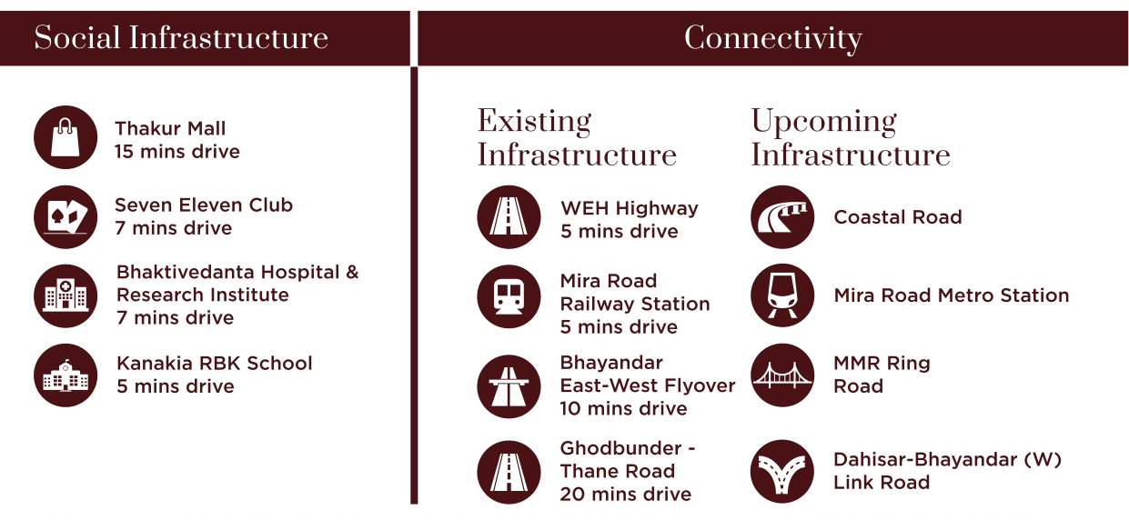 sunteck sky park brochure with plan page 0005
